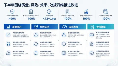 蓝青浅色简约数字医疗风