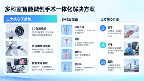 医疗产品介绍推广